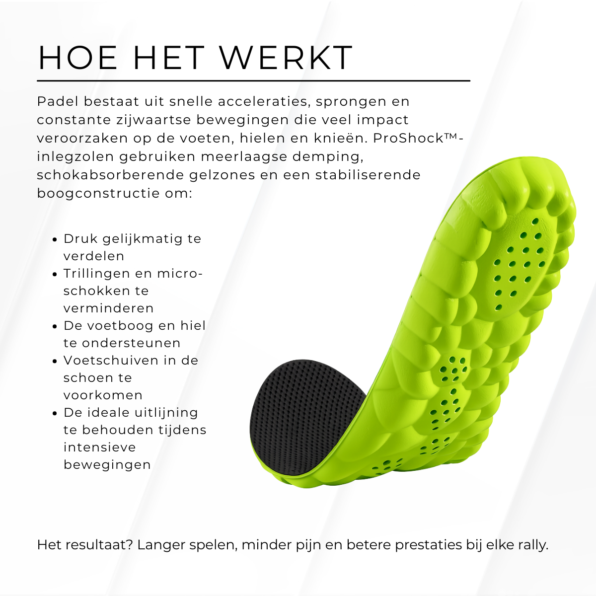 ProShock™ Padel Performance Inlegzolen