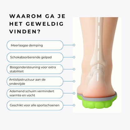 ProShock™ Padel Performance Inlegzolen