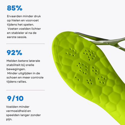 ProShock™ Padel Performance Inlegzolen